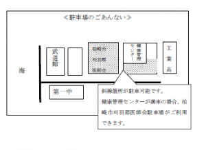 健診駐車場地図